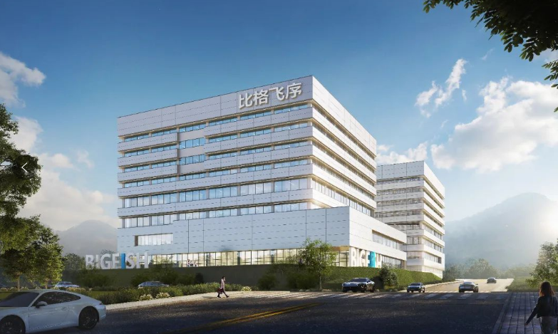 Hangzhou Bigfish headquarters building