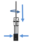 Insert,Press and Rotate the swab